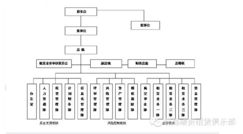 商业地产投资公司选择指南：本土专家与全国巨头终极对决