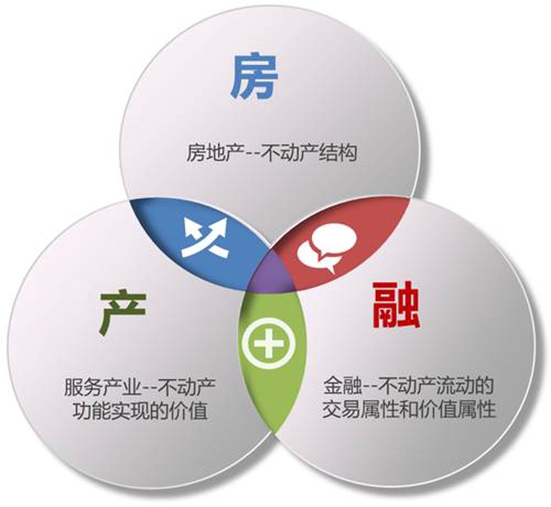 2026年商业地产投资：三步锁定价值新风口