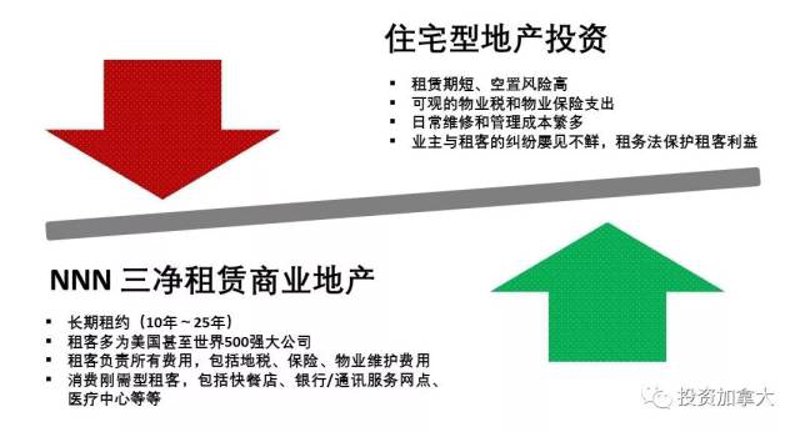 资产管理办法：从账房先生到价值捕手的实战心法